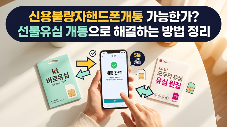 신용불량자핸드폰개통 가능한가? 선불유심 개통으로 해결하는 방법 정리