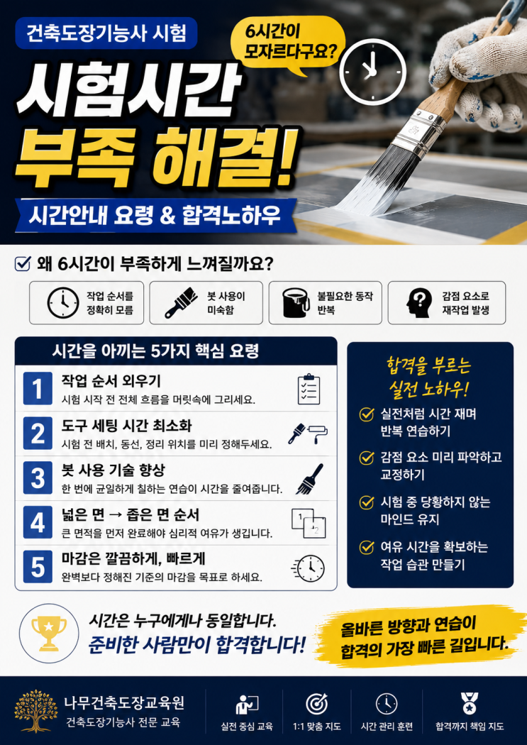  건축도장기능사 시험 시간 6시간이 왜 부족할까요? 시간 배분 요령 & 합격 노하우 [나무건축도장교육원]