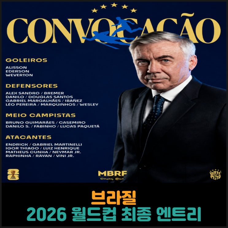  브라질, 2026 월드컵 최종 엔트리 발표