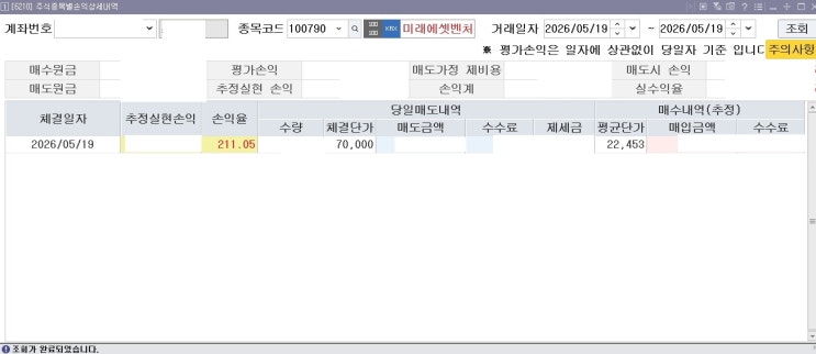  [미래에셋벤처투자 211% 수익 실현] 스페이스X 상장 모멘텀과 매매 복기 : "이유 있는 매수, 미련 없는 매도"