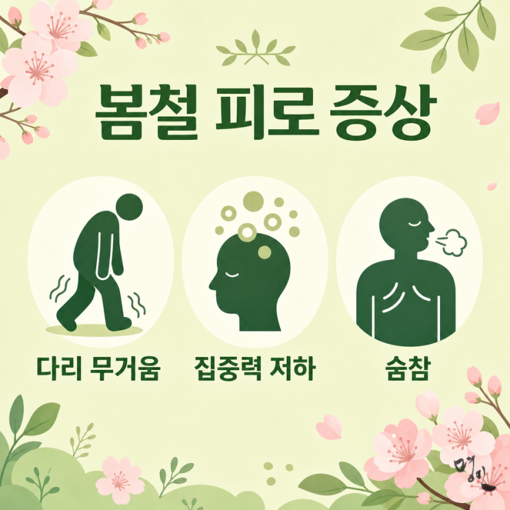  봄철 육체노동 후 만성피로, 경옥고로 피로회복하는 법