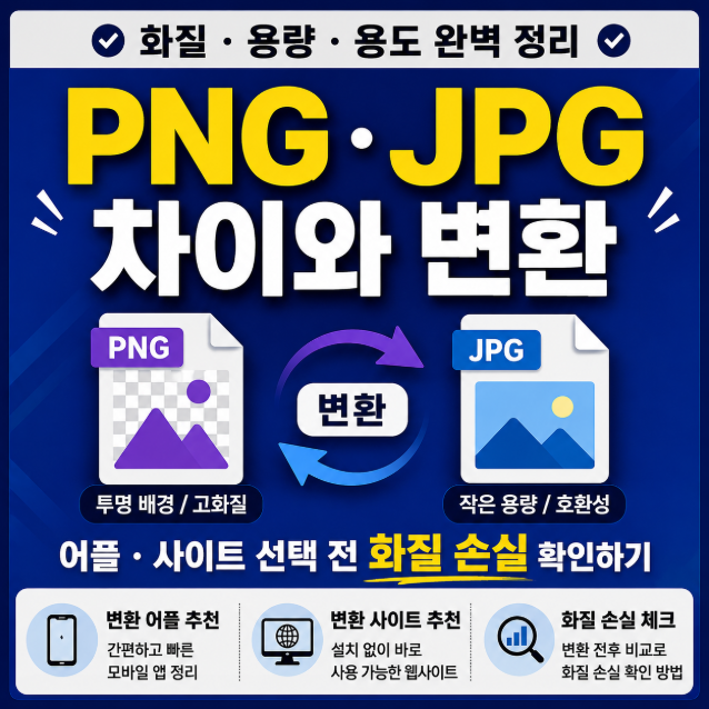 png jpg 차이 및 변환 어플 사이트 선택 전 화질 손실 확인하기