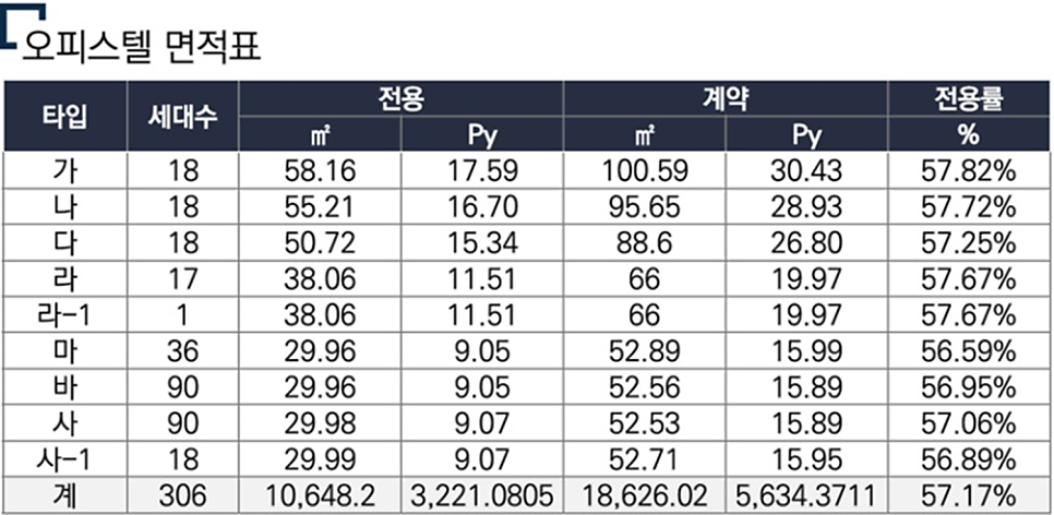 리움 사진 5