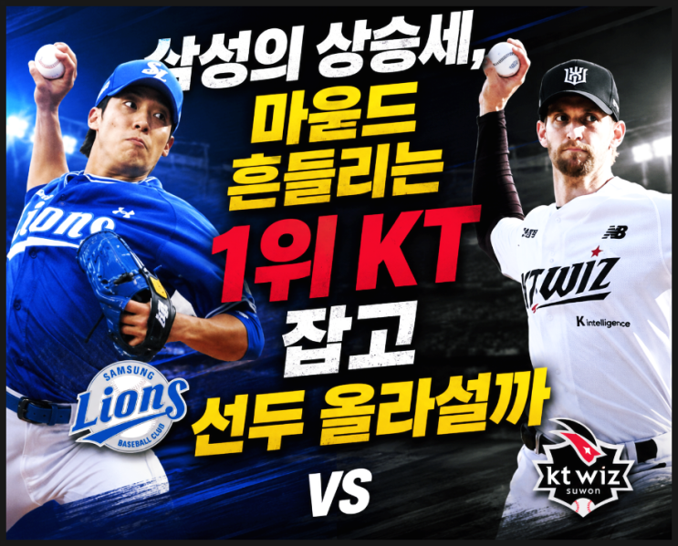  최근 13경기 10승 삼성의 상승세, 마운드 흔들리는 1위 KT 잡고 선두 올라설까