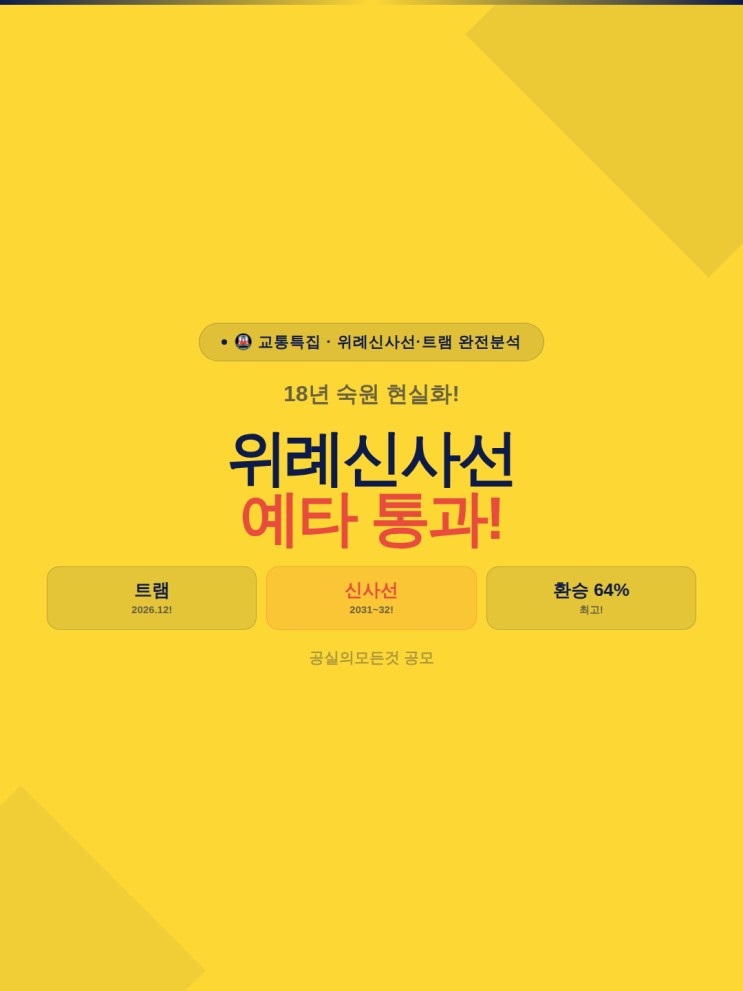  위례신사선·위례선트램 완전분석 2026 — 신속예타 통과 재정사업 확정 위례신도시 강남 송파 수혜지역 개통 시기