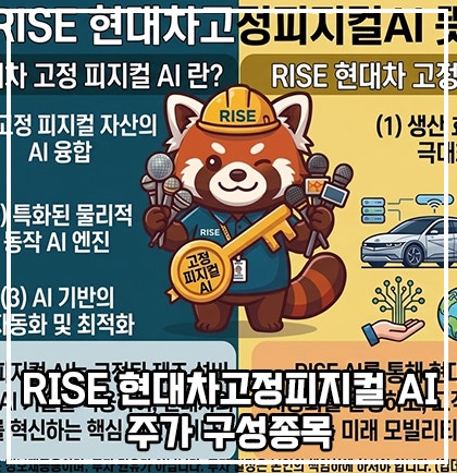 RISE 현대차고정피지컬AI ETF 주가 파헤치기