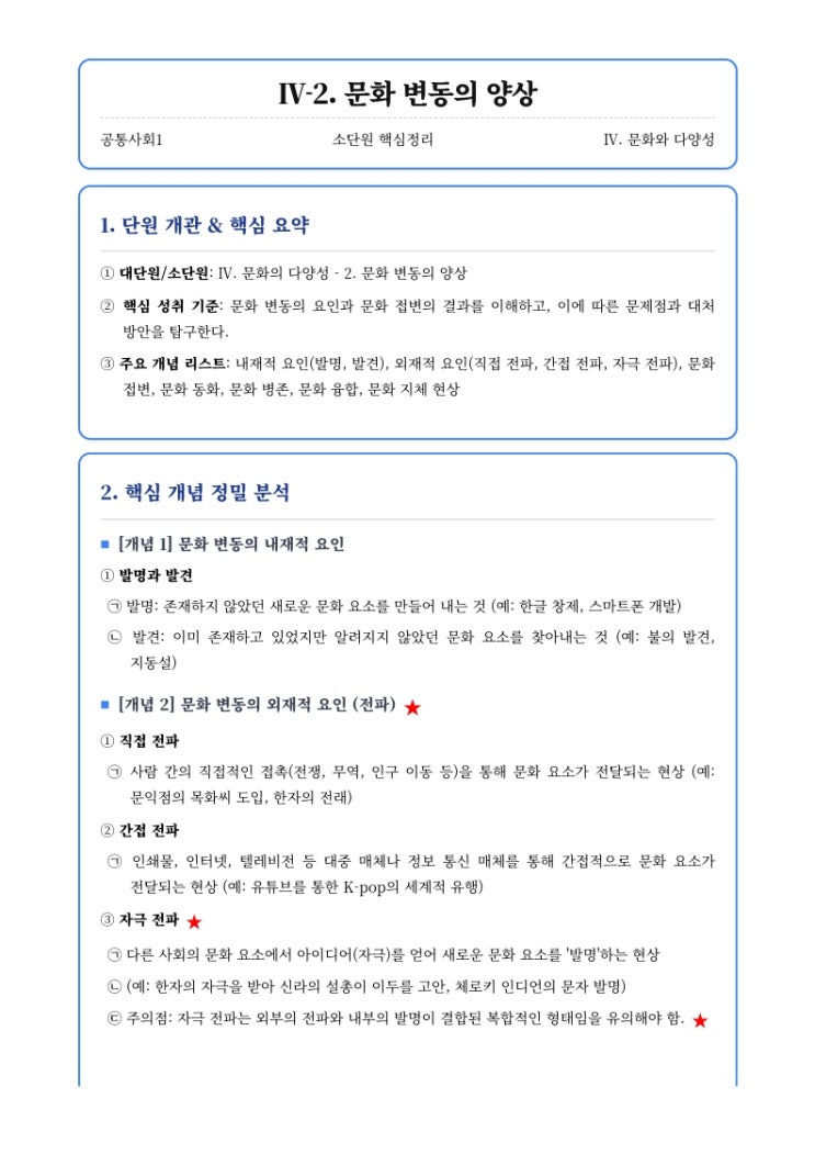  [공통사회1] 4단원 소단원 (2) 문화 변동의 양상 핵심정리&내신대비문제  [우만동CMA비교과학원]