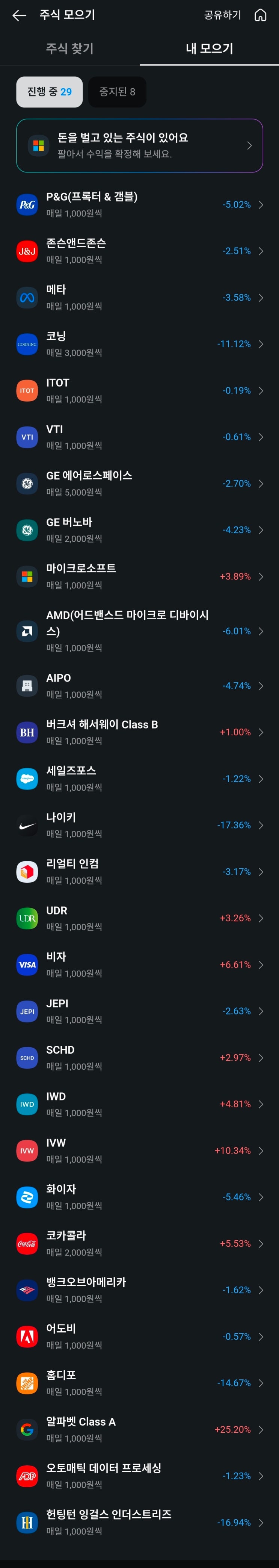 26년5월19일. 호가네 주인장 미국주식 투자일기. 새로운 마음으로.