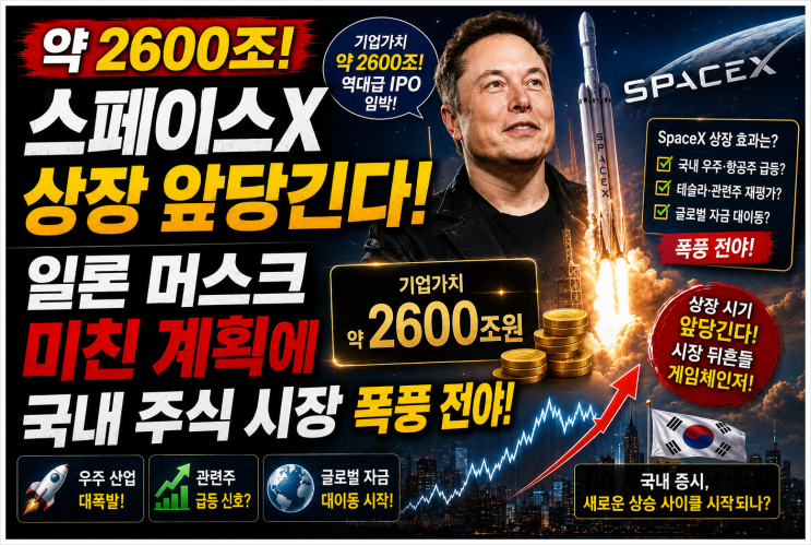  약 2600조 스페이스X 상장 앞당긴다! 일론 머스크 미친 계획에 국내 주식 시장 폭풍 전야!