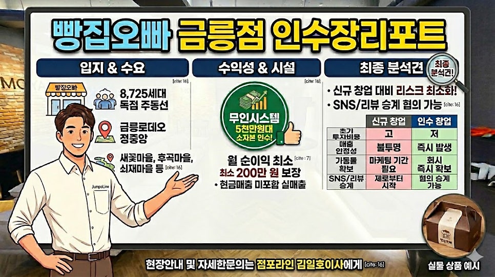 빵집오빠 파주대원리점 사진 1