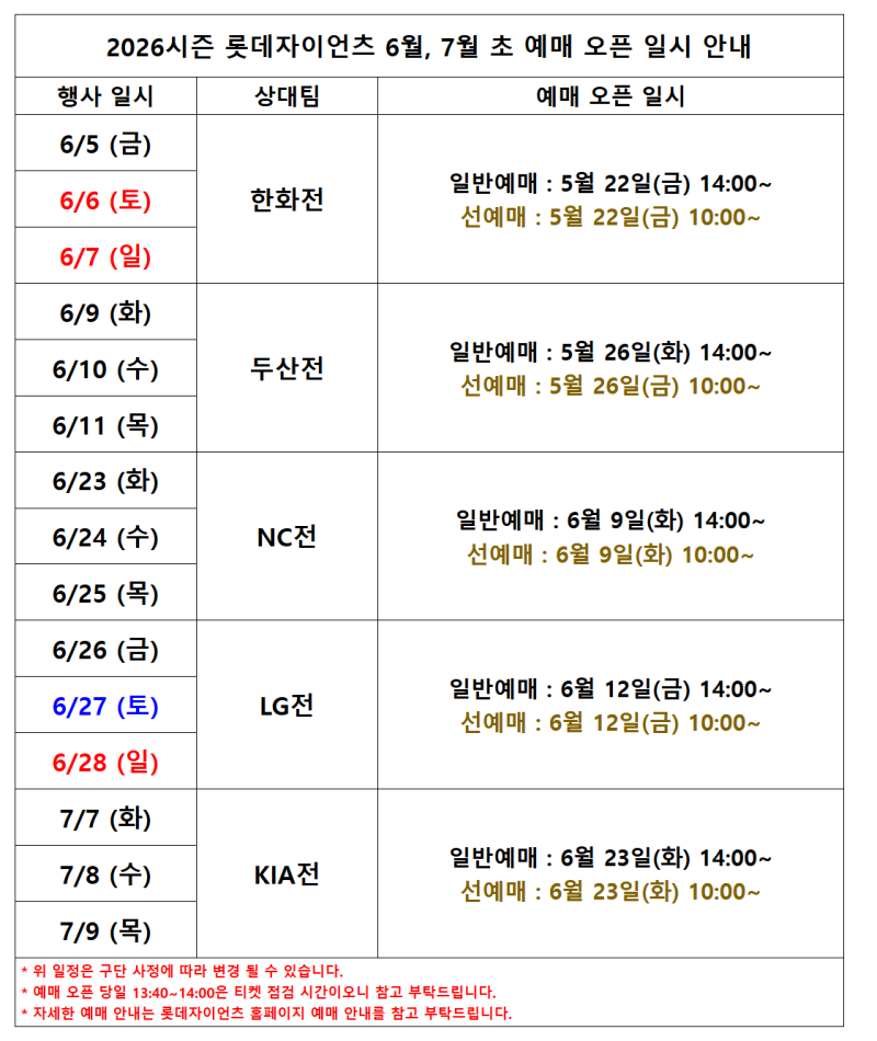 2026 6월 롯데자이언츠 사직야구장 예매 오픈, 경기 예매 방법, 예매 오픈 일정, 좌석, 예매 성....