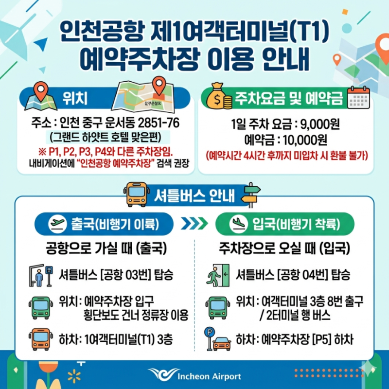 [인천공항/T1주차예약] P5 예약주차장 정보, 주차요금 및 셔틀버스정보 (+저공해확인사이트링....