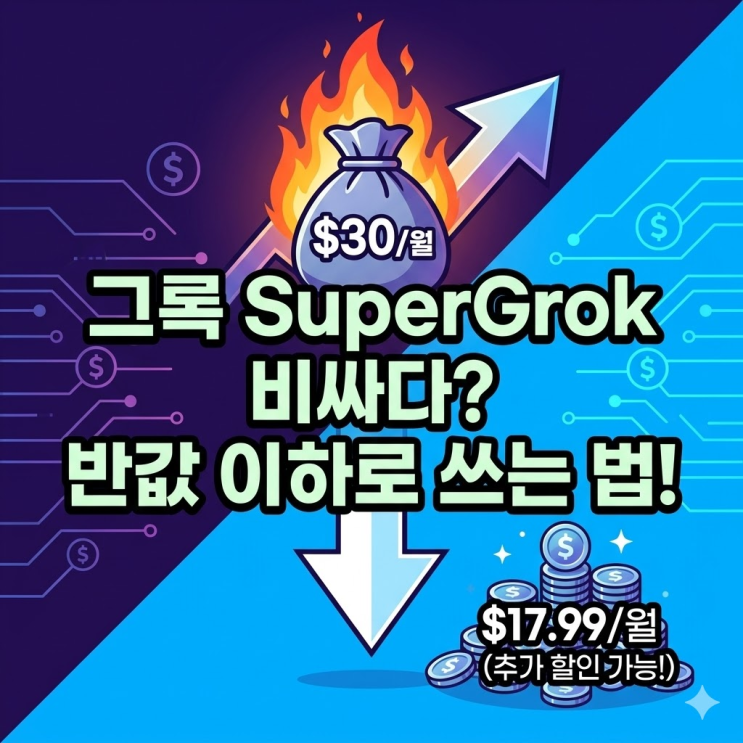 그록 유료 가격 너무 비싸다면? SuperGrok 훨씬 저렴하게 쓰는법