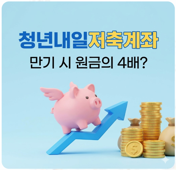  원금 4배 이상 수령하는 청년내일저축계좌, 모집 기간과 필수 서류