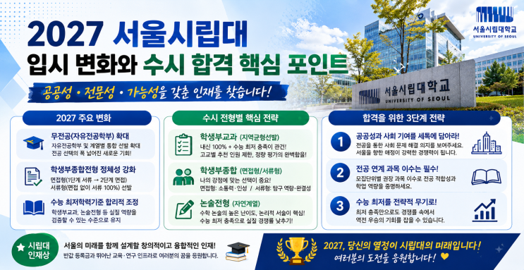  2027 서울시립대 입시 변화와 수시 합격 핵심 포인트