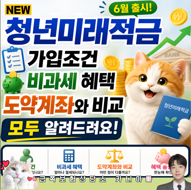 <b>청년미래적금</b> 출시 전 <b>가입조건</b>·2200만원·도약계좌  비교... 