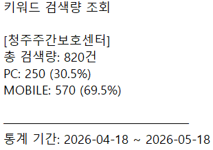 주간보호센터 홍보에 효과적인 지역 기반 홈페이지와 정보 안내