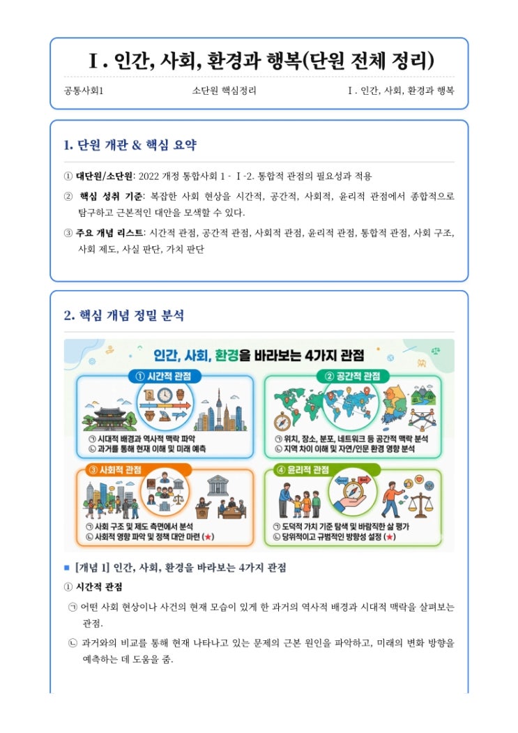  [공통사회1] 1단원 인간, 사회, 환경과 행복 핵심정리&내신대비문제  [우만동CMA입시컨설팅]