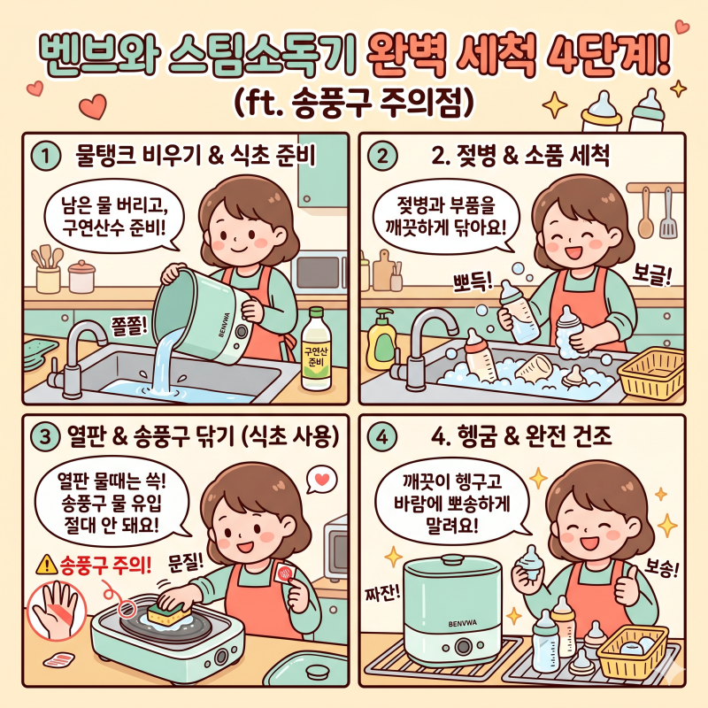 벤브와 스팀소독기 세척방법, 4단계로 완벽 관리하기 (ft. 송풍구 주의점)