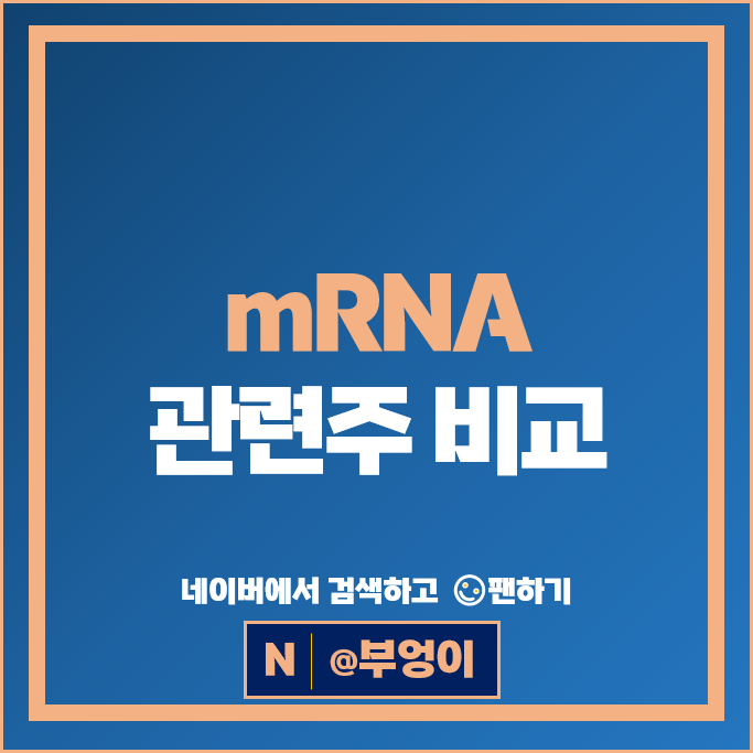 유전자가위 mRNA 관련주 아이진 이연제약 아미노로직스 등