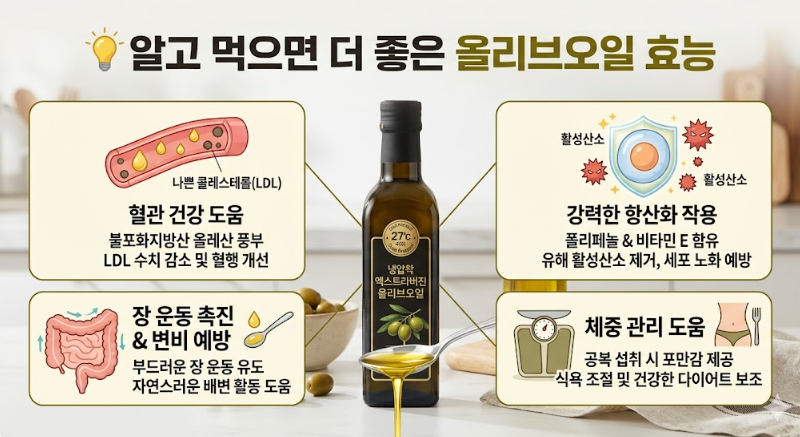 가성비 올리브오일 코스트코 엑스트라버진 검색해도 안나오는 산도 총정리 비교 분석