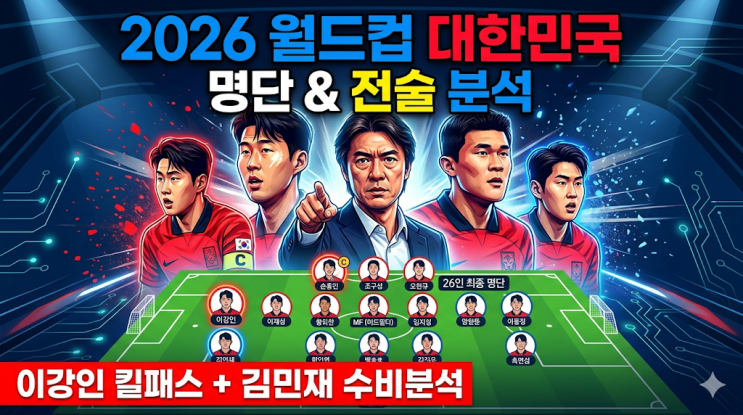  2026 북중미 월드컵 대한민국! 홍명보호의 숨은 전술과 전력 분석