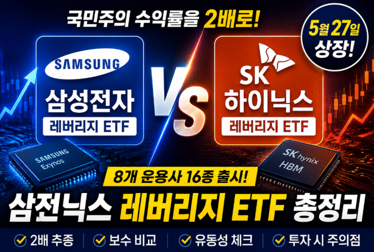  삼전닉스 레버리지 ETF 경쟁 과열! ‘국민주’ 수익률 2배, 뭐가 나을까 직접 비교했어요