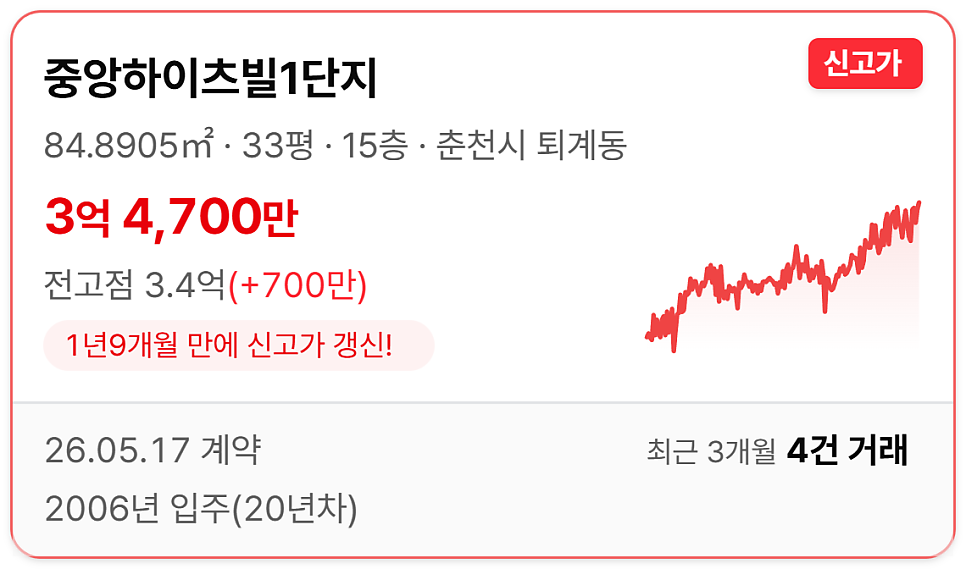 풍경채 사진 4