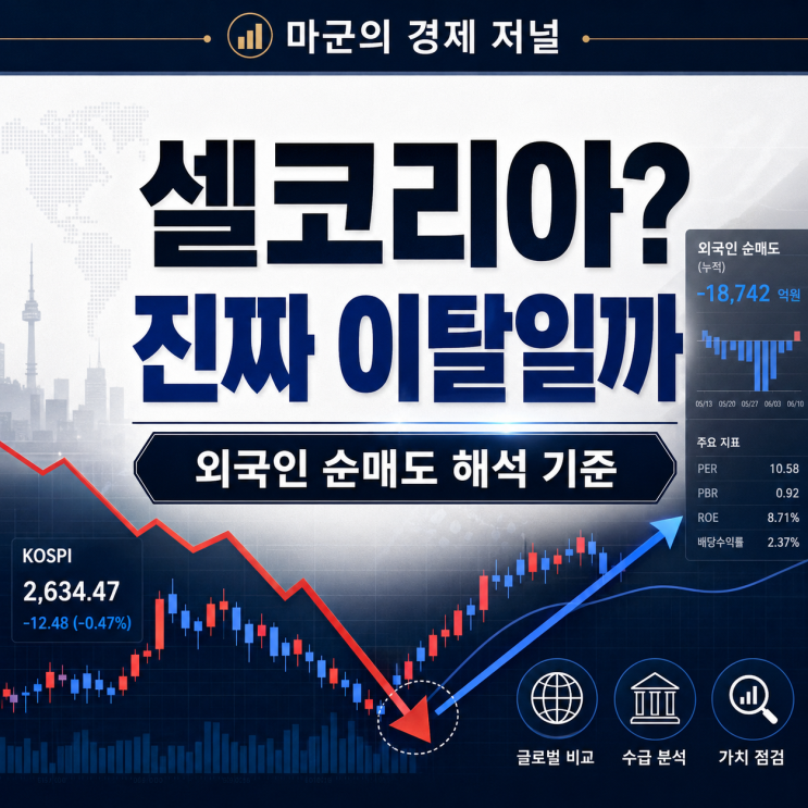  셀코리아 외국인 순매도 진짜 이탈일까