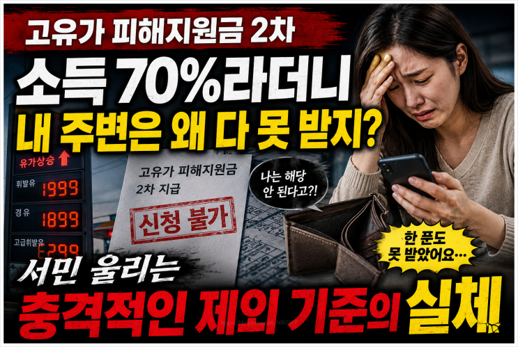  고유가 피해지원금 2차, 소득 70%라더니 내 주변은 왜 다 못 받지? 서민 울리는 충격적인 제외 기준의 실체