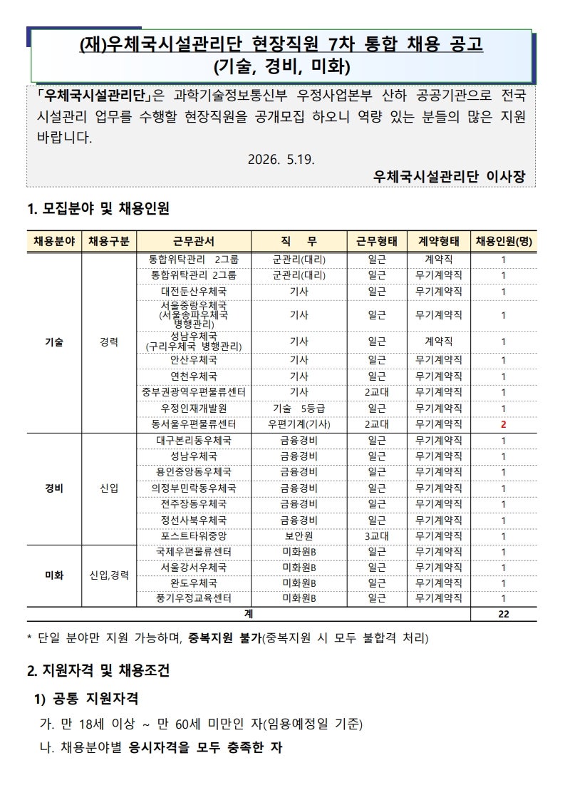 2026년 (재)우체국시설관리단 현장직원 7차 통합 채용(기술, 경비, 미화)