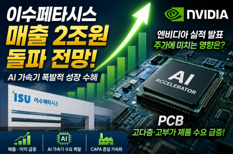  이수페타시스 매출 2조 증가 전망, 엔비디아 실적 발표가 미칠 영향은?