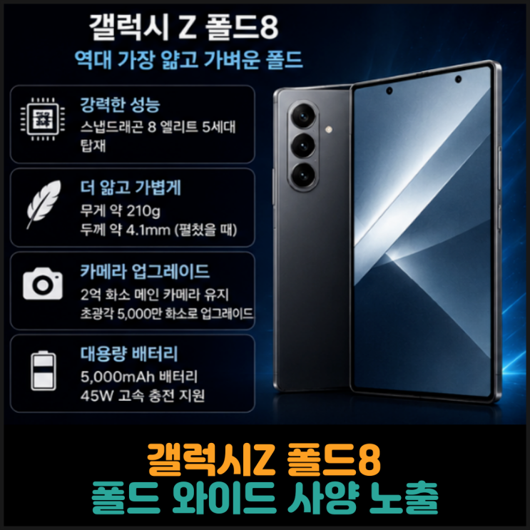  갤럭시Z 폴드8, 폴드 와이드 사양 노출