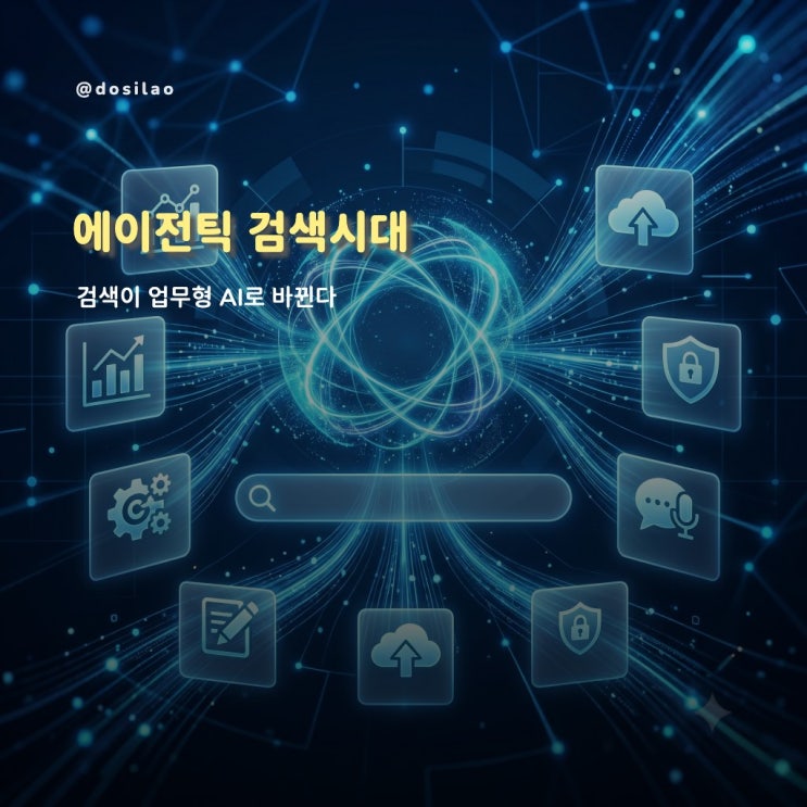  [에이전틱검색] 구글 검색, AI 에이전트형 서비스로 바뀐다