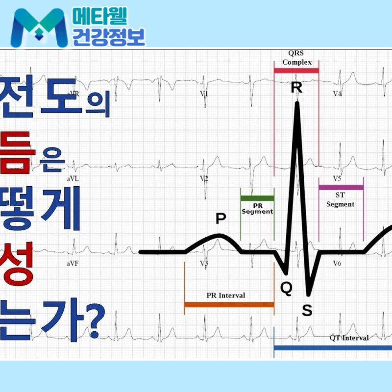 심장이 갑자기 빠르게 뛴다면? 빈맥 증상과 원인, 치료