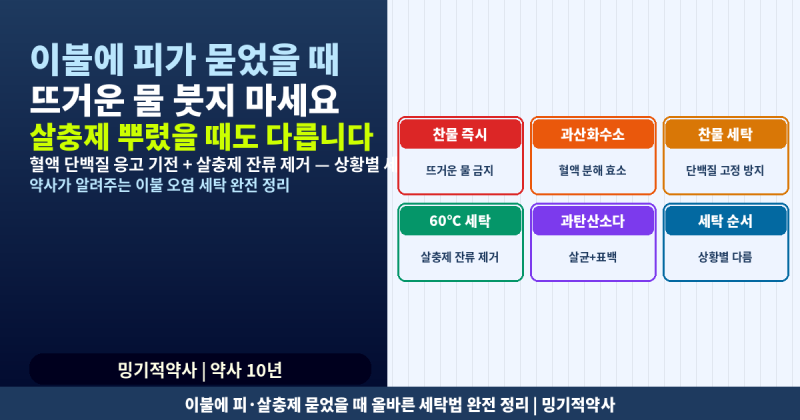 이불에 피가 묻었을 때 뜨거운 물 붓지 마세요 — 찬물 즉시 처리부터 굳은 혈액 제거까지 약....