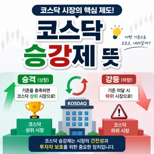코스닥 승강제 뜻 10월 도입 예정!