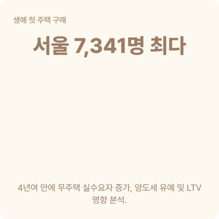  서울 생애 첫 주택 구매 4년 만에 최다 노원·강서·은평 왜 몰렸나