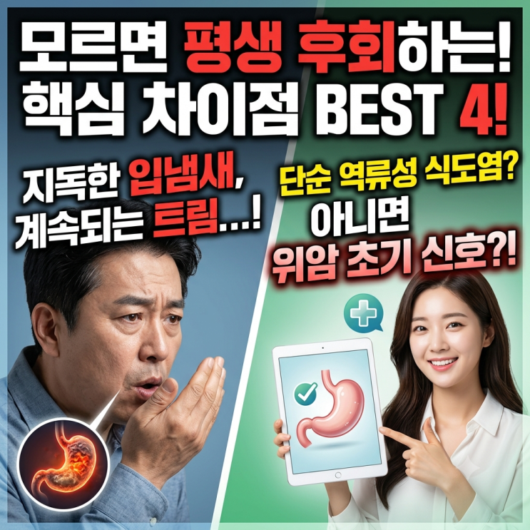  입냄새·트림이 계속된다면? 위암 초기증상으로 오해하기 쉬운 신호와 핵심 차이점