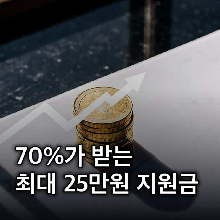  고유가 지원금 2차: 70% 대상자, 10~25만원 신청하자!