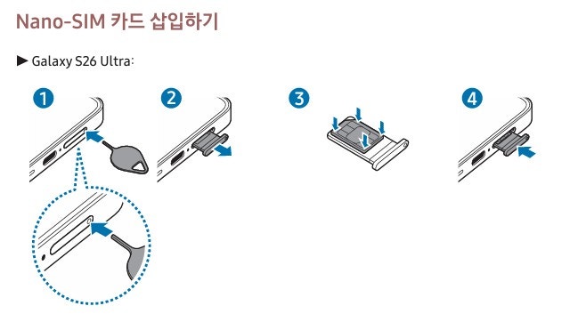갤럭시 S26 유심 넣다가 식겁했어요ㅠㅠ eSIM까지 직접 해보니…