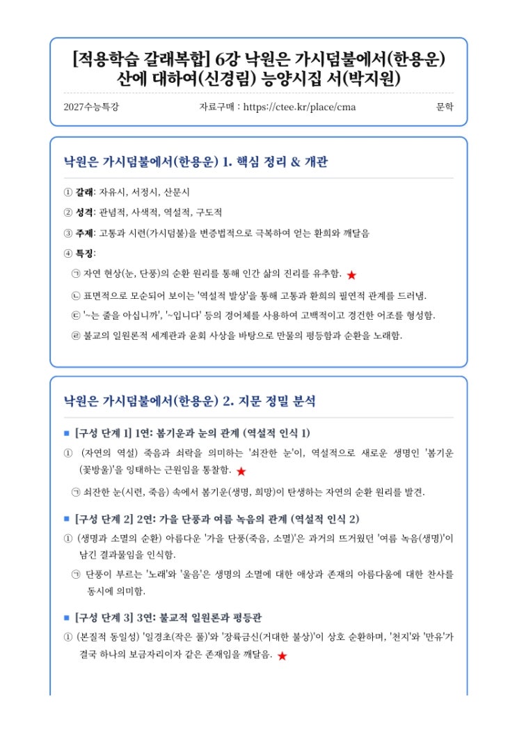  2027수능특강 문학 [적용학습 갈래복합] 6강 낙원은 가시덤불에서(한용운) 산에 대하여(신경림) 능양시집 서(박지원) 핵심정리&변형문제  [창현고CMA국어영어학원]