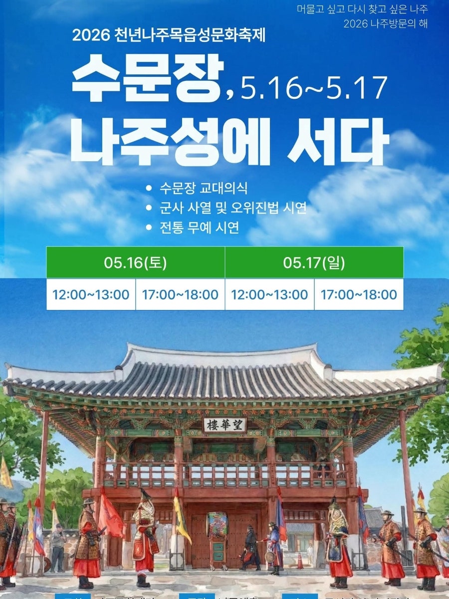 나주성 사진 2