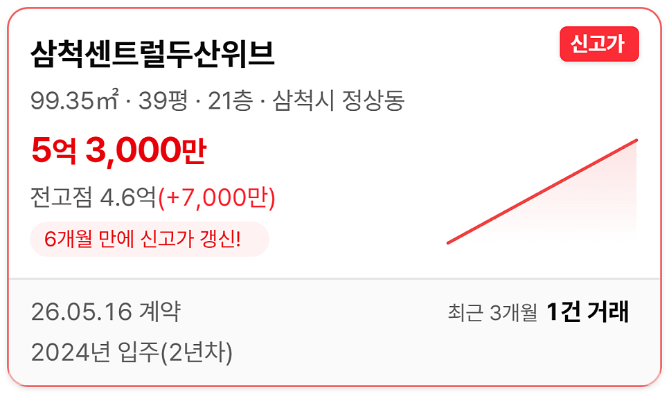 풍경채 사진 2