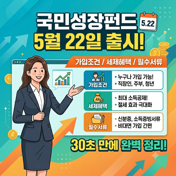  국민성장펀드 출시일 5월 22일 - 가입조건, 세제혜택, 필수서류 30초 정리