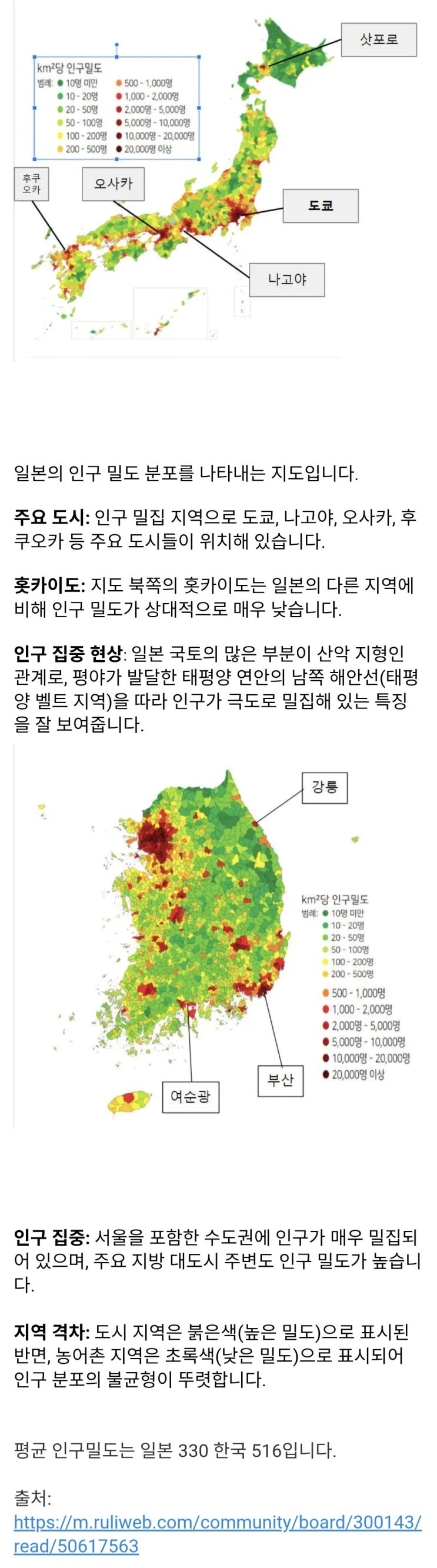  일본과 한국의 인구밀도 분포