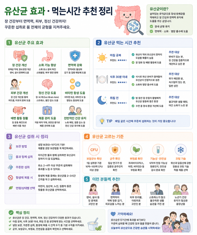 생유산균효능 온가족 성인 유산균 효과 먹는시간 추천 정리