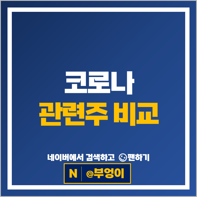 코로나 백신 관련주 케어젠 코미팜 옵티팜 케이바이오랩스 등