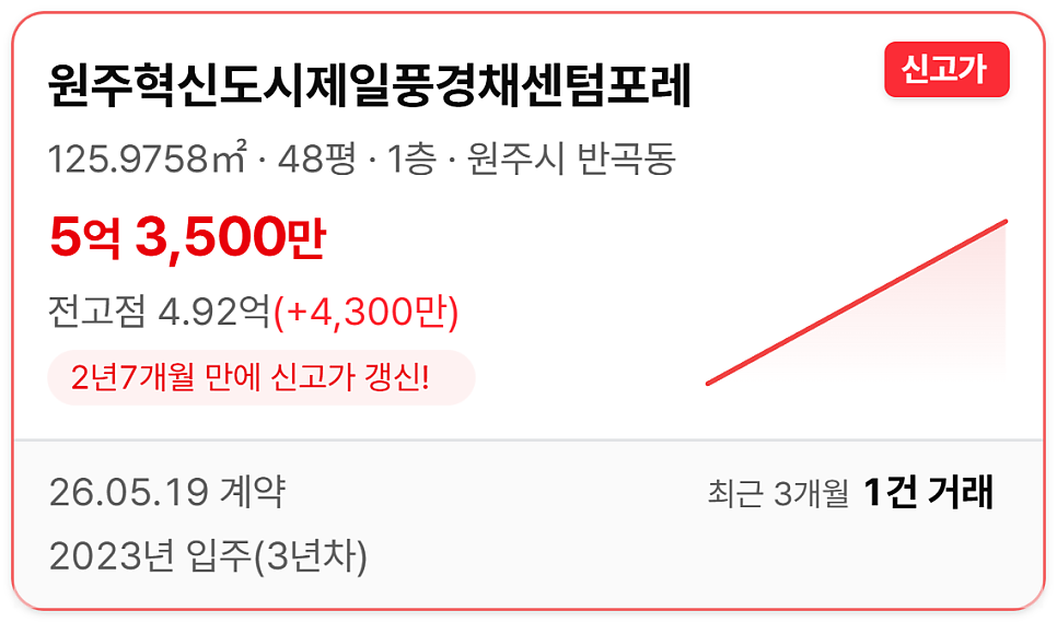 풍경채 사진 1