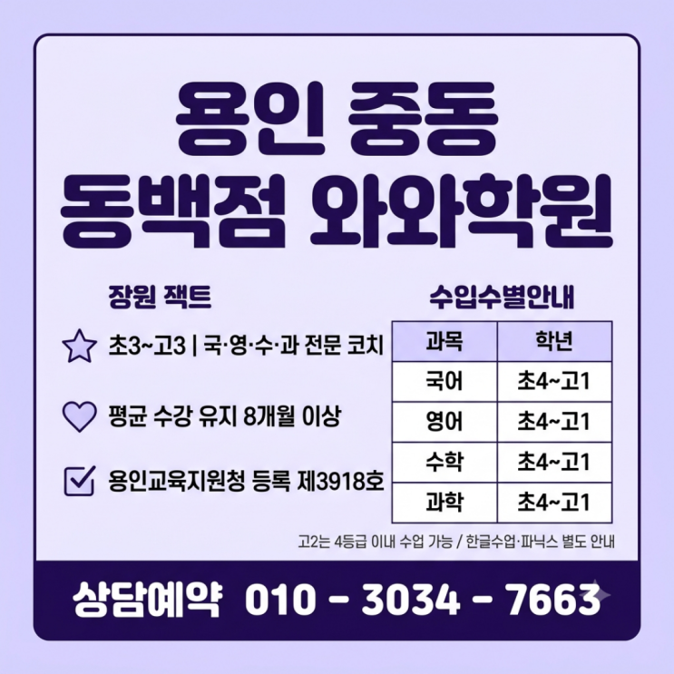  용인 중동 동백점 와와학원 고등 소수정예 고1 첫 중간고사, 받아들고 나서야 현실을 알았습니다